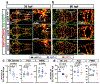 Extended Data Fig. 4 |