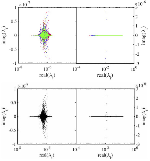 Fig. 24: