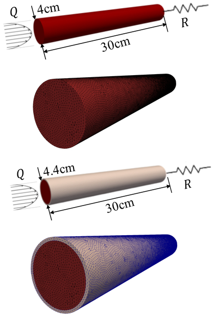 Fig. 1: