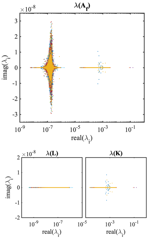 Fig. 10: