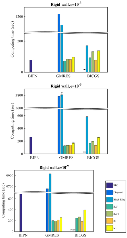 Fig. 2: