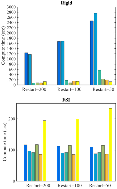 Fig. 20: