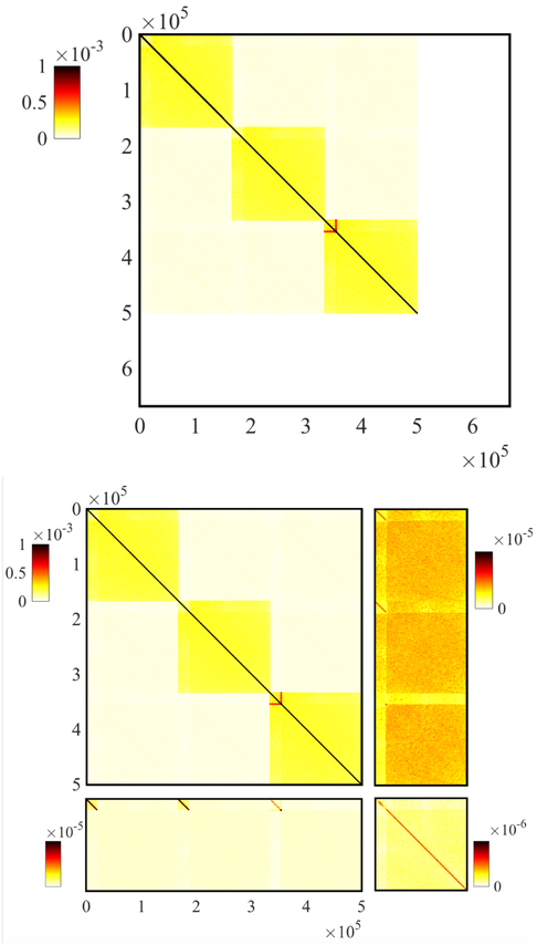 Fig. 8: