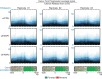 Extended Data Fig. 6