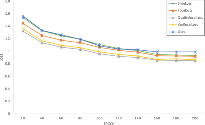 Fig. 11