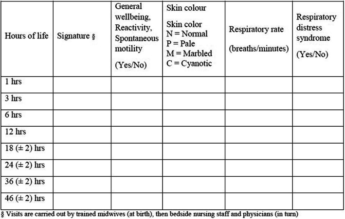 graphic file with name 13052_2021_1107_Tab2_HTML.jpg