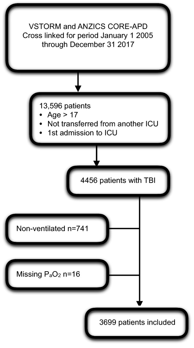 Fig. 1