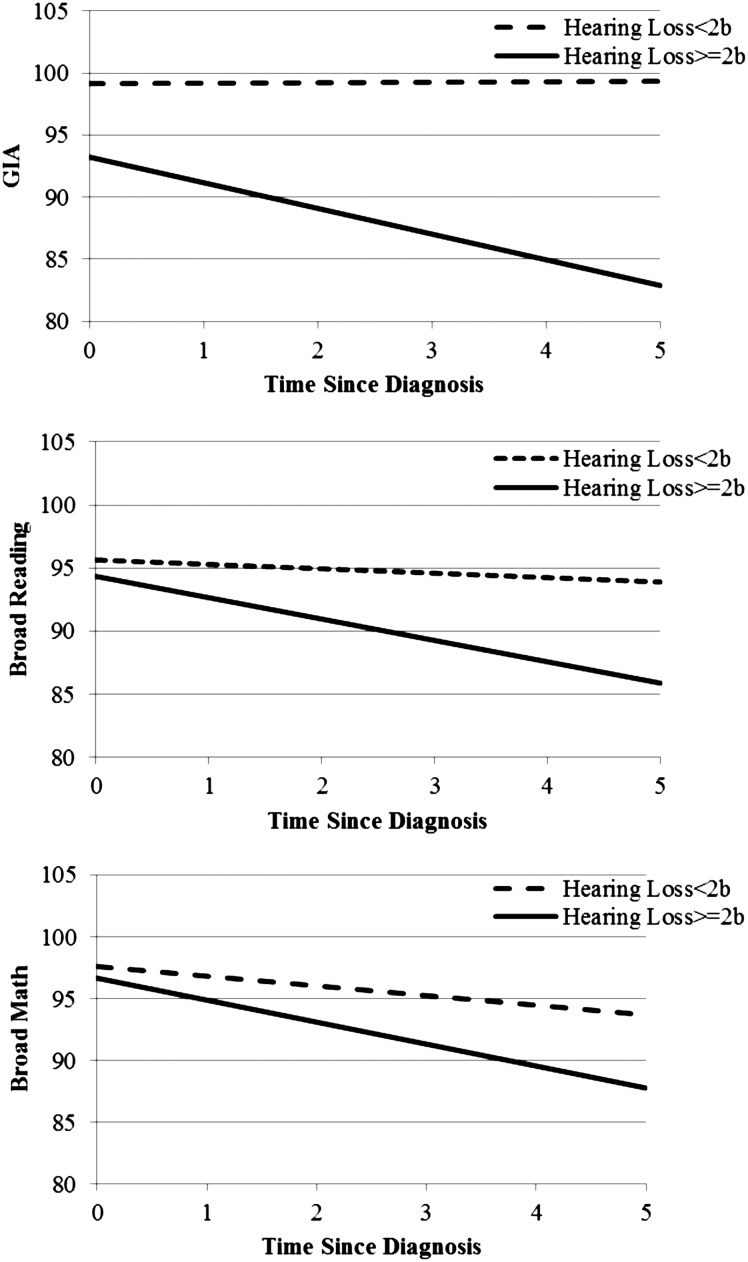 Fig. 1.