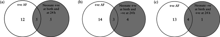 UOG-24787-FIG-0002-b