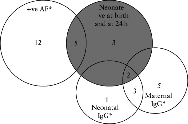 UOG-24787-FIG-0003-b