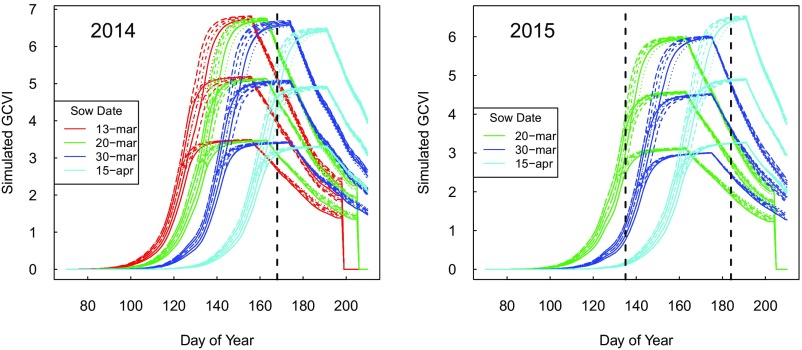 Fig. S4.