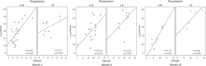 Fig. 2.