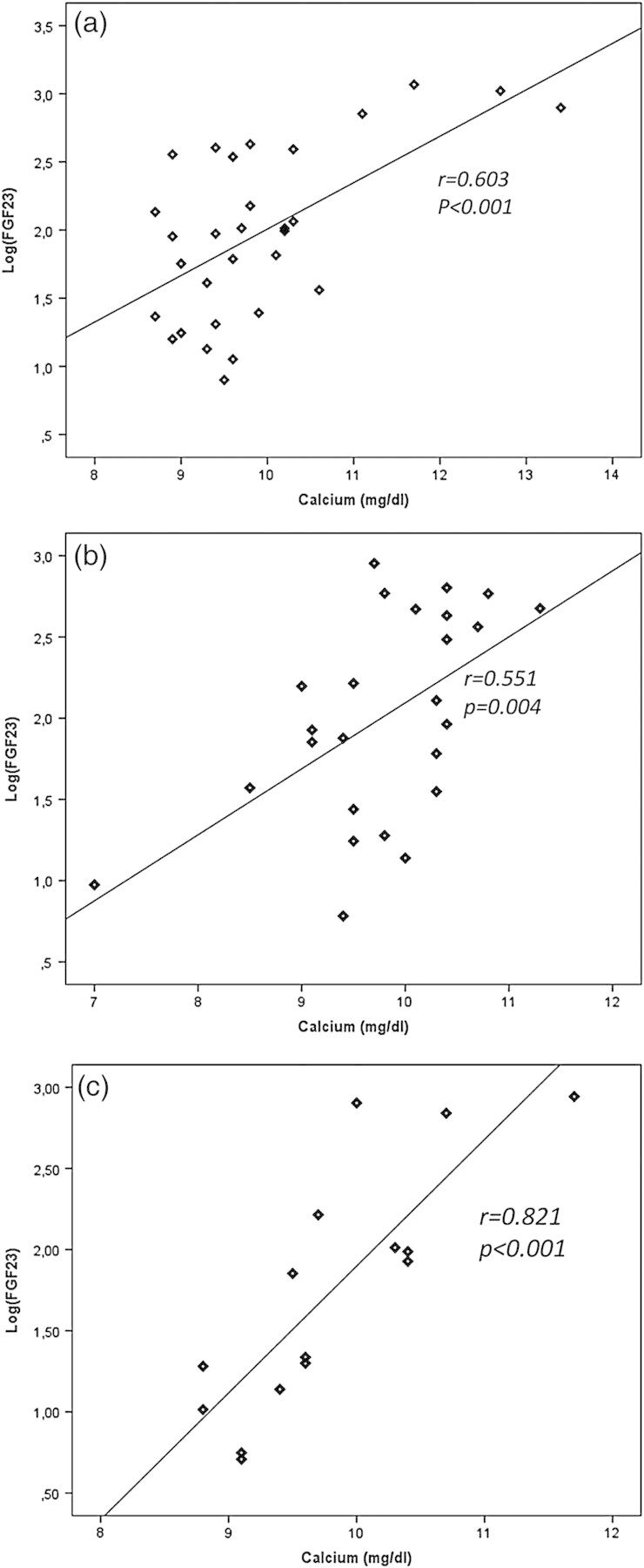 Fig. 1.