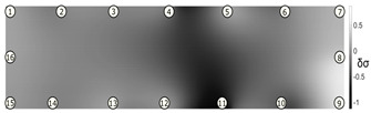 graphic file with name sensors-21-07081-i008.jpg