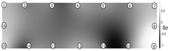 graphic file with name sensors-21-07081-i016.jpg