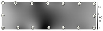 graphic file with name sensors-21-07081-i010.jpg