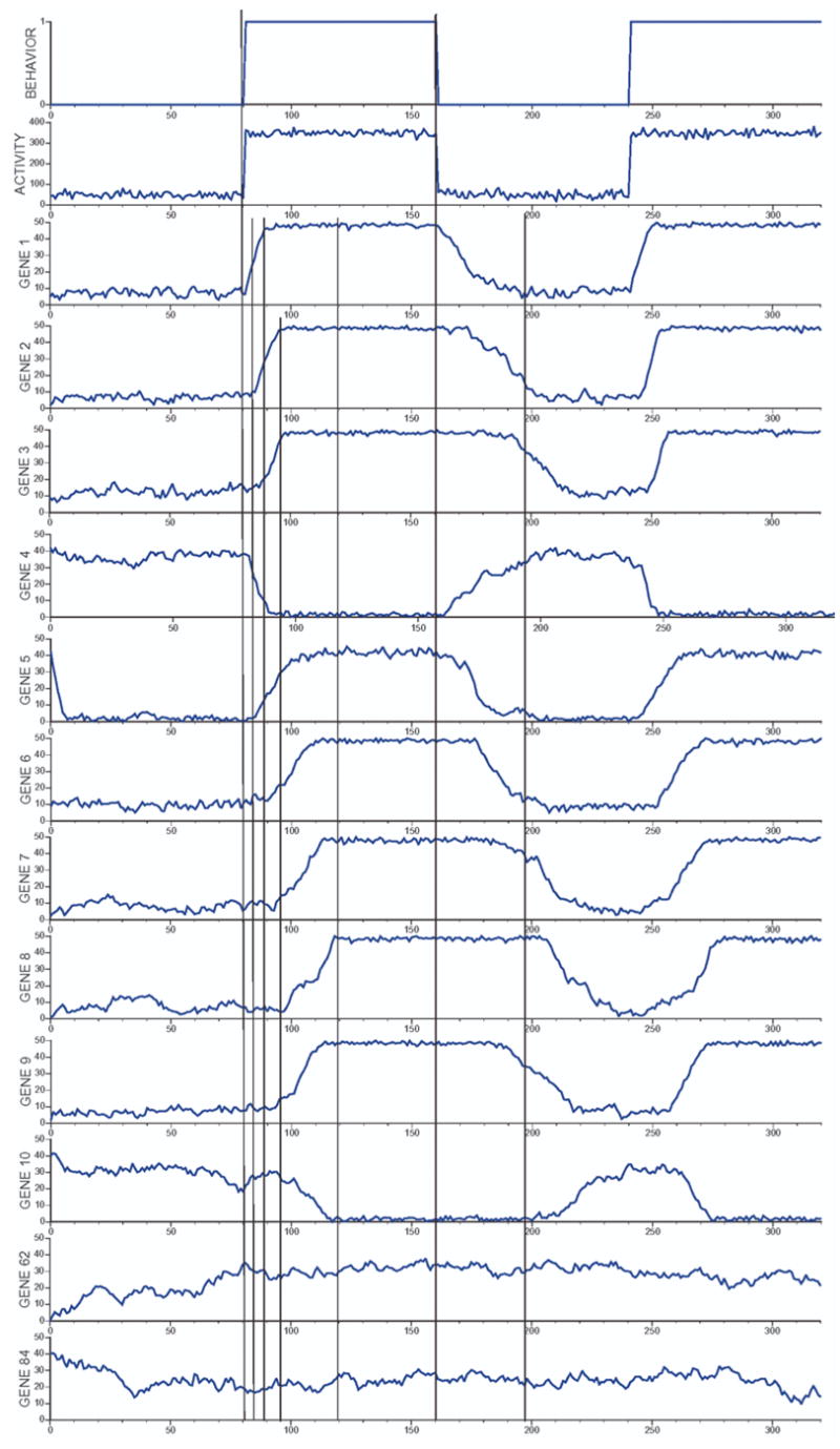 Fig. 8