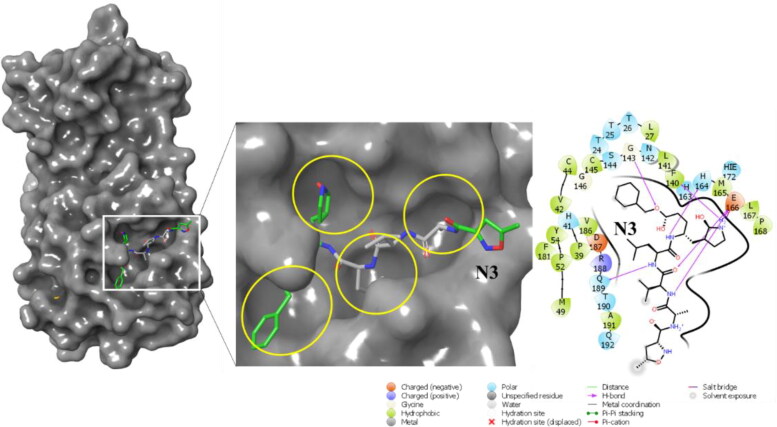 Figure 2.