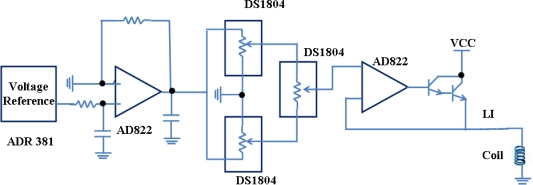 Figure 9.