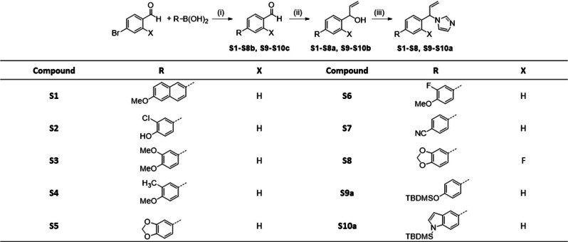 Scheme 1