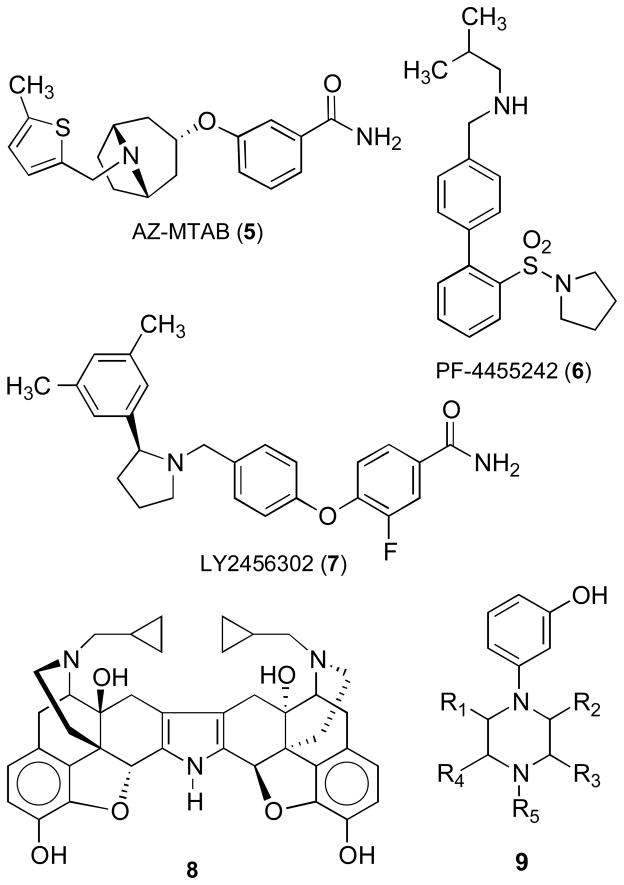 Chart 2