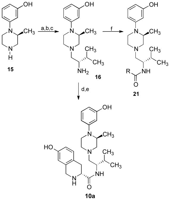 Scheme 1.a