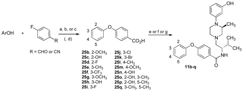 Scheme 4a