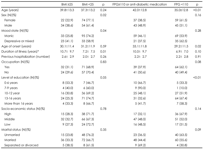 graphic file with name pi-6-78-i004.jpg