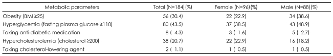 graphic file with name pi-6-78-i003.jpg