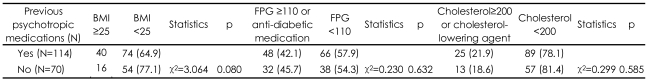 graphic file with name pi-6-78-i005.jpg