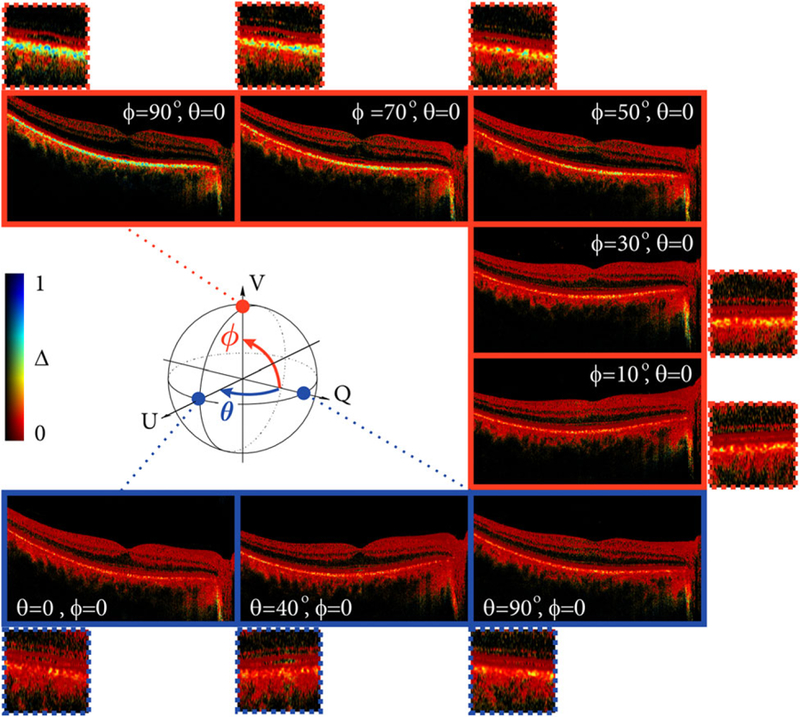 FIGURE 4