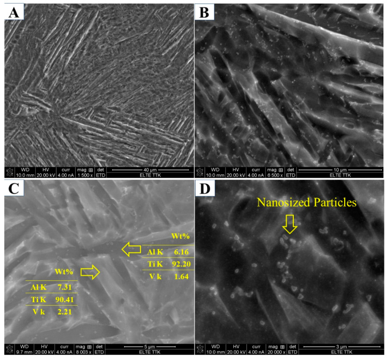 Figure 16