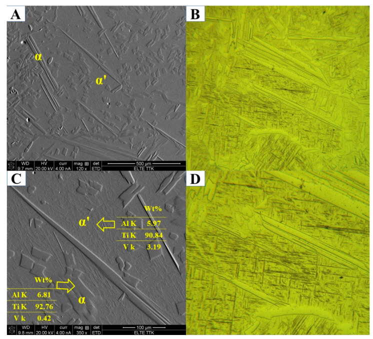 Figure 26