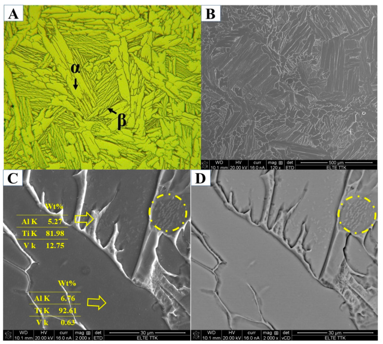 Figure 23