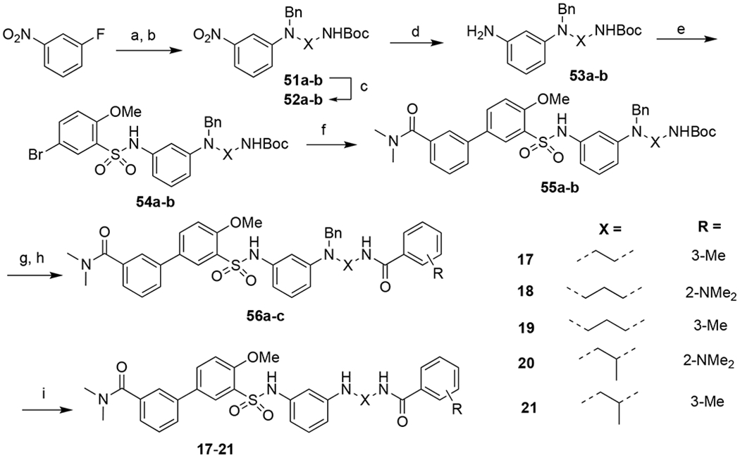 Scheme 2.