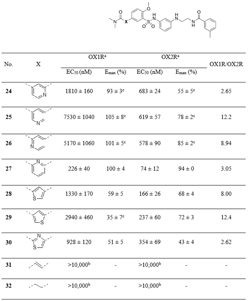 graphic file with name nihms-1791595-t0011.jpg