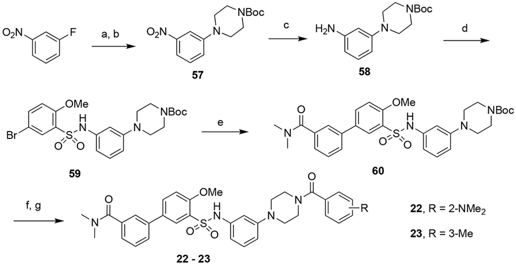 Scheme 3.