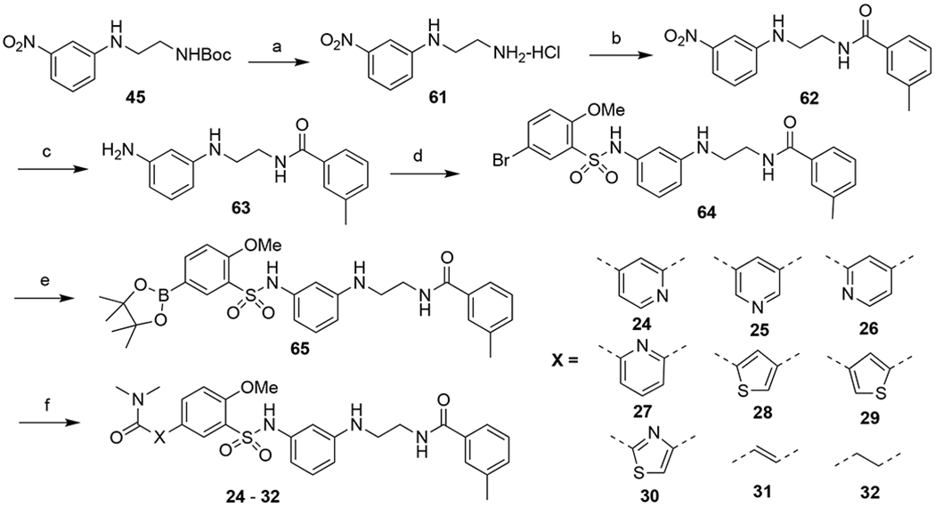 Scheme 4.