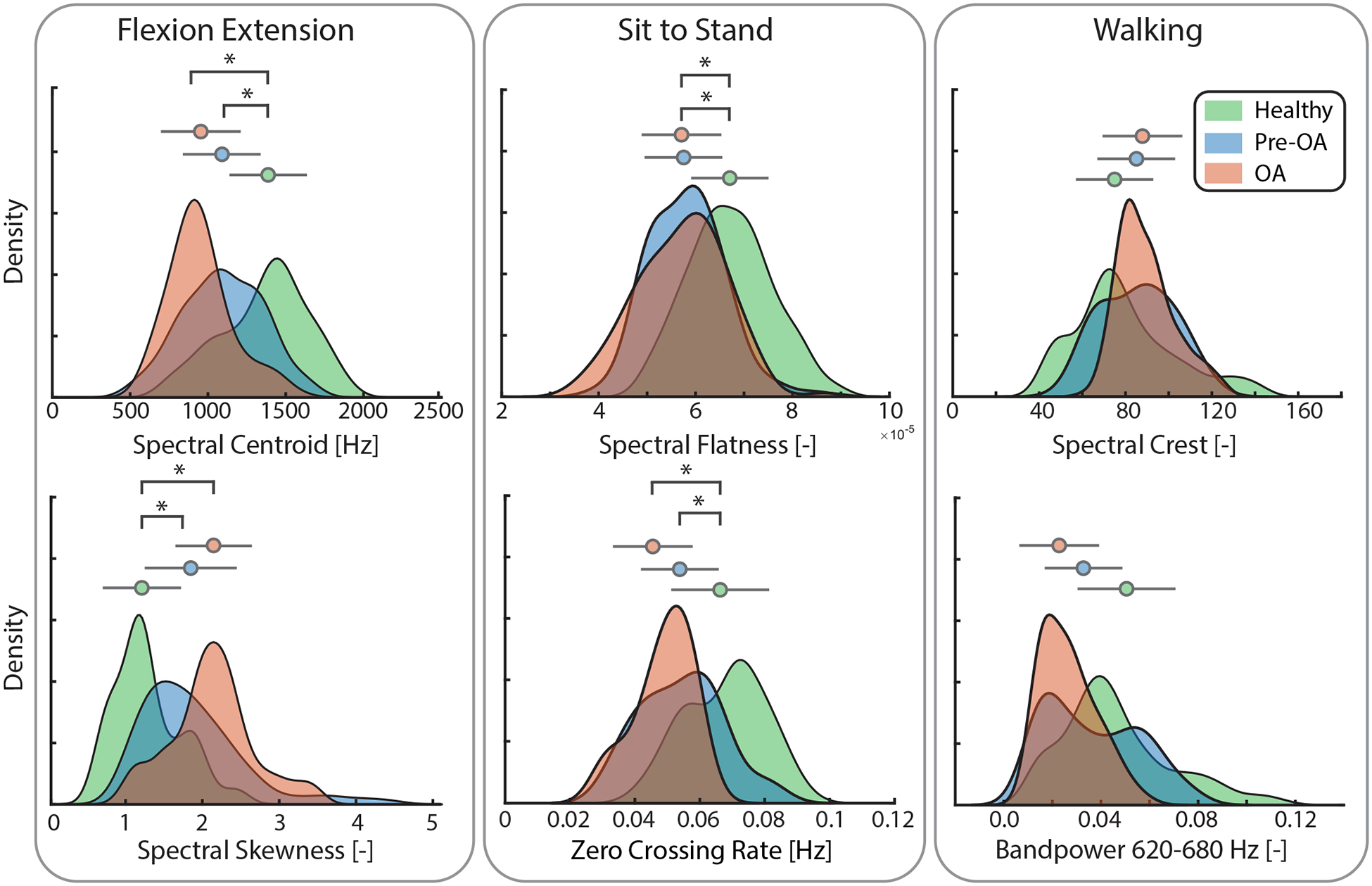 Fig. 2: