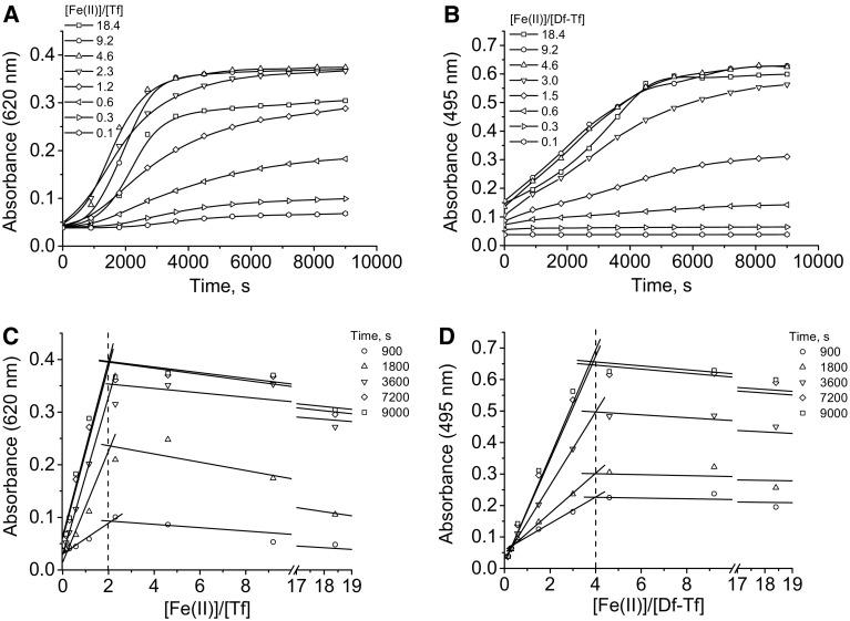 Fig. 4