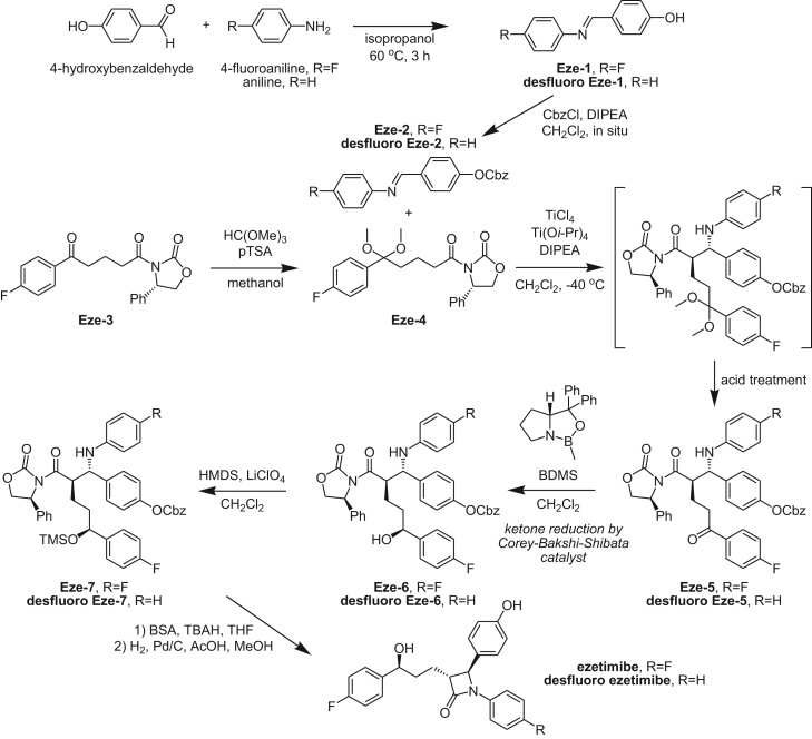 Scheme 1