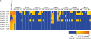 Fig. 4.