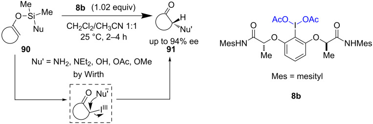 Scheme 19