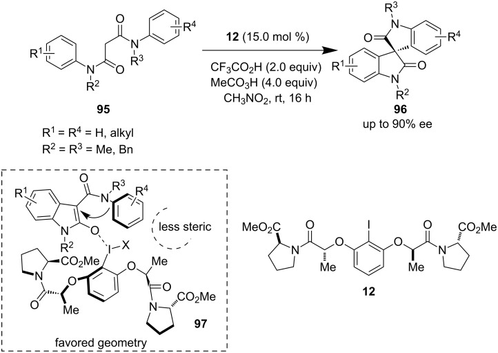 Scheme 21