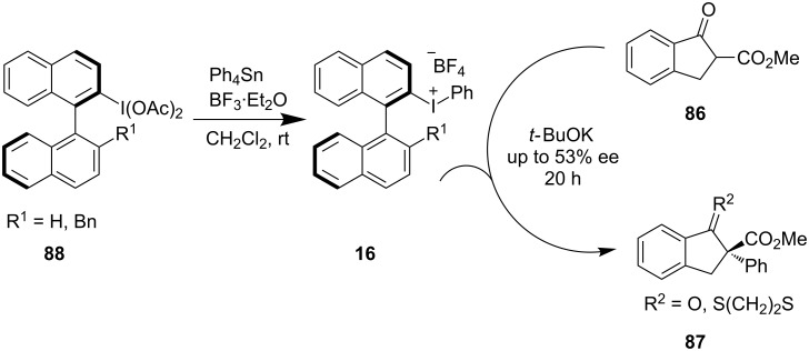 Scheme 17