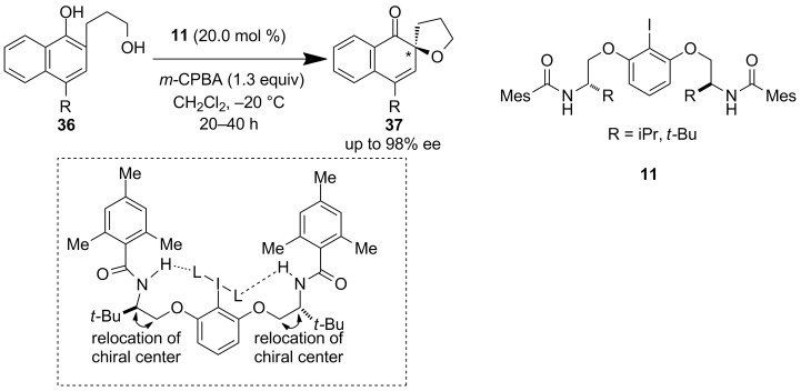 Scheme 7