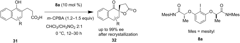 Scheme 5