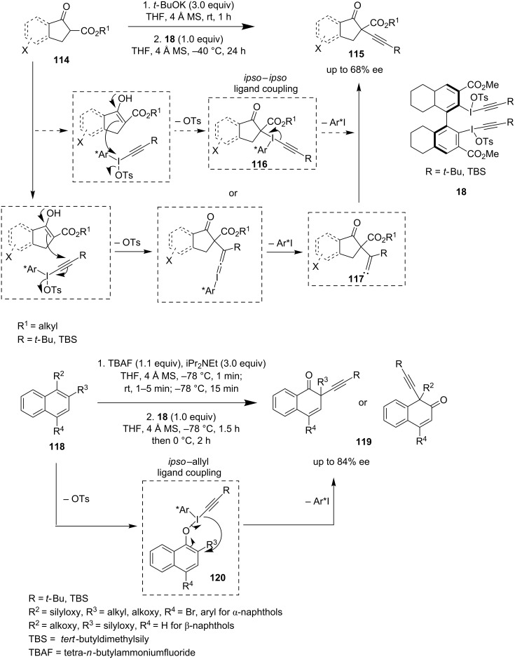 Scheme 25