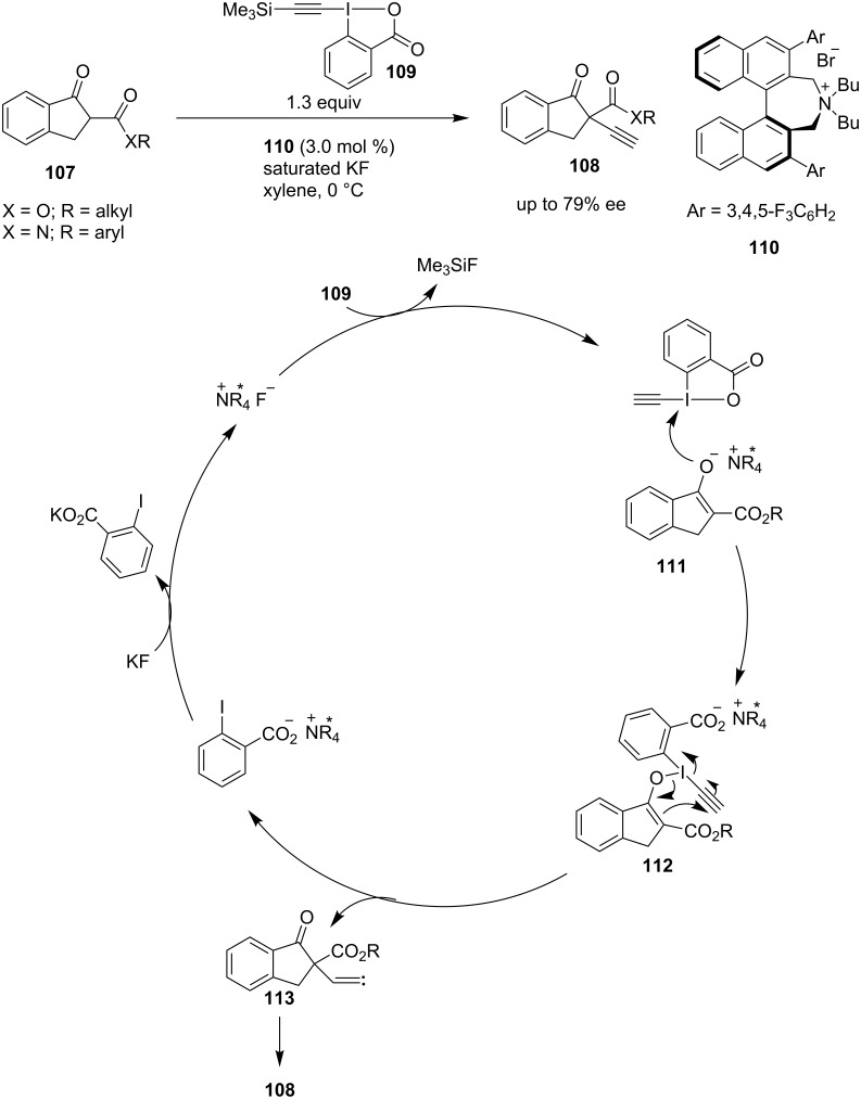 Scheme 24