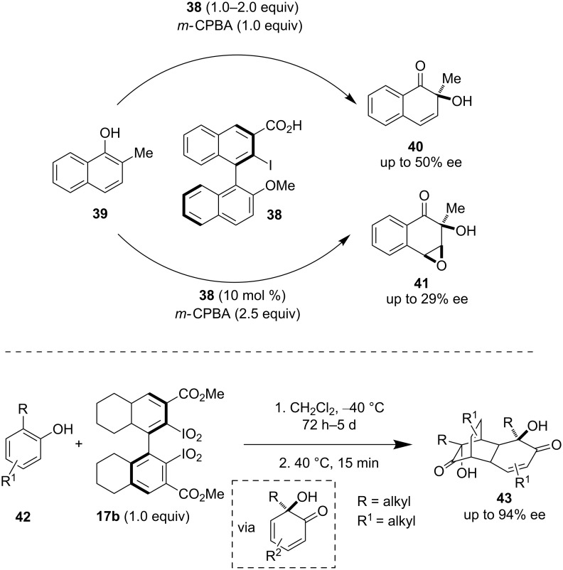 Scheme 8